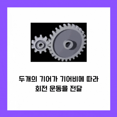 기어 회전 운동