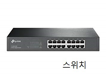 osi-7계층-정리