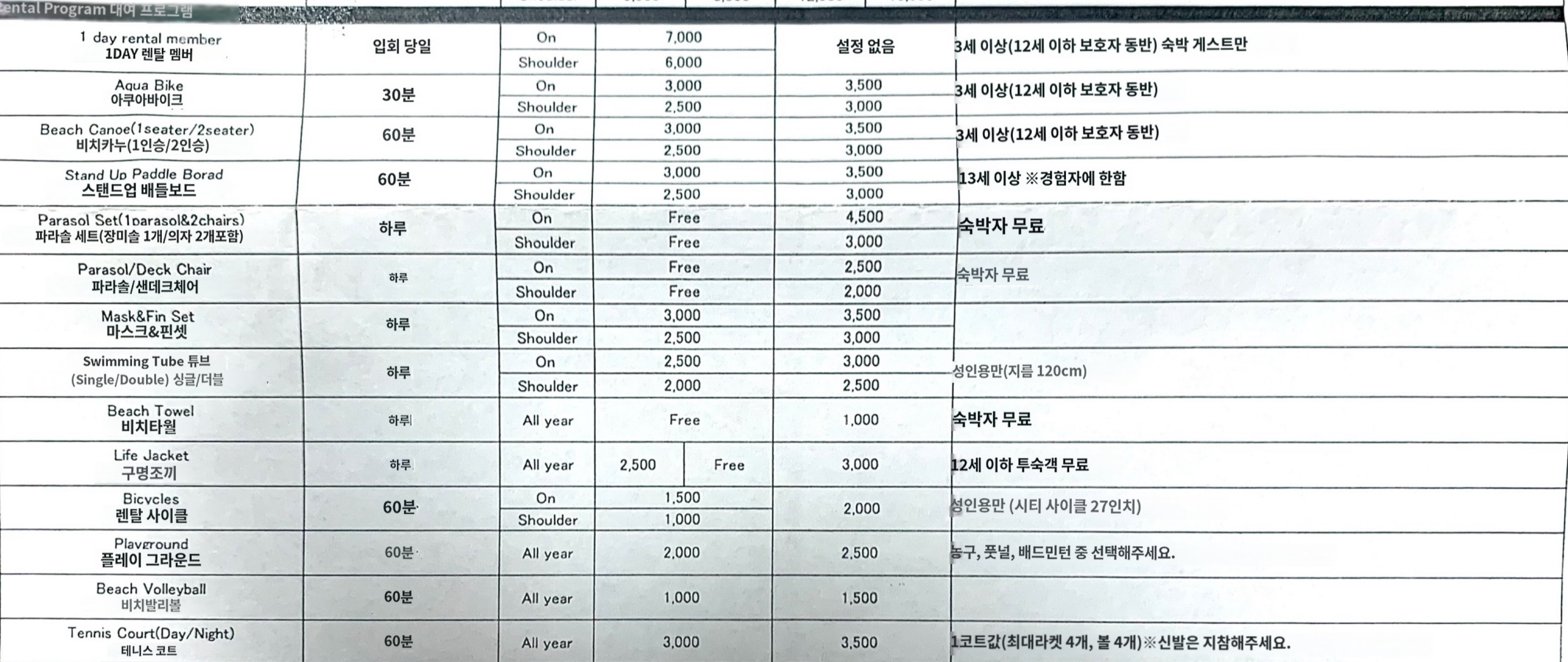 장비/시설 렌탈 이용료