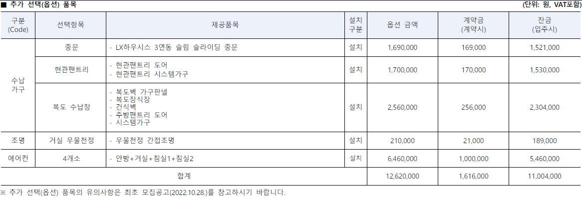 파주운정신도시A49블록시티프라디움-7