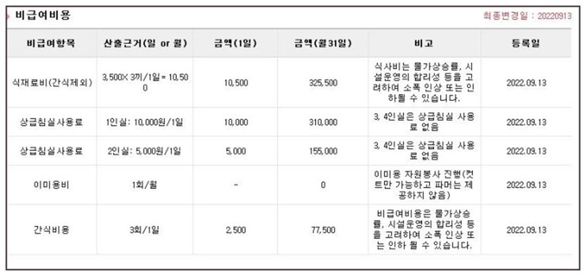 요양시설 비급여