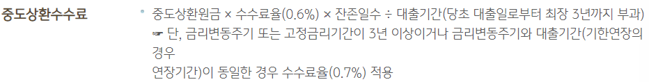 국민은행 신혼부부전세자금 대출 조건