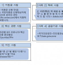   뚜뚜월드