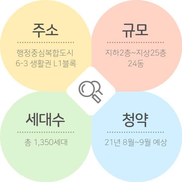 ì„¸ì¢…ìžì´ ë