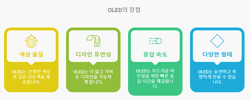 &lt;장점&gt; 이미지