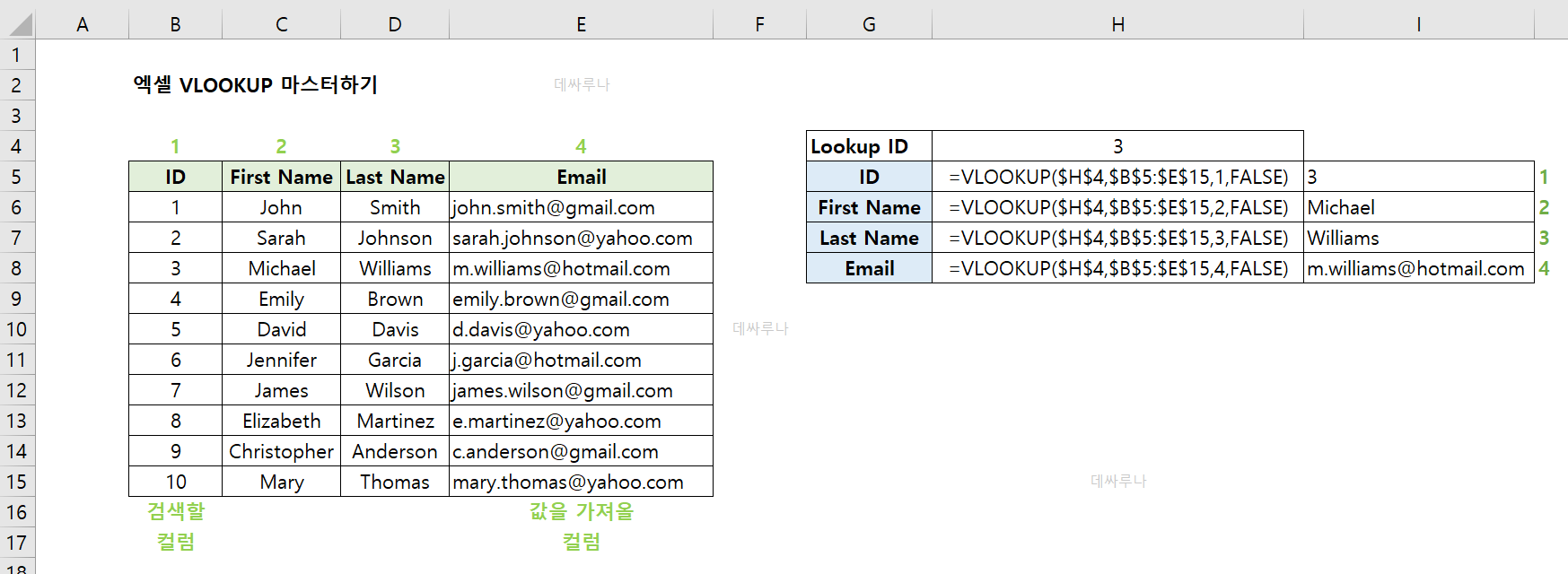 엑셀-VLOOKUP함수-활용-사용-예제