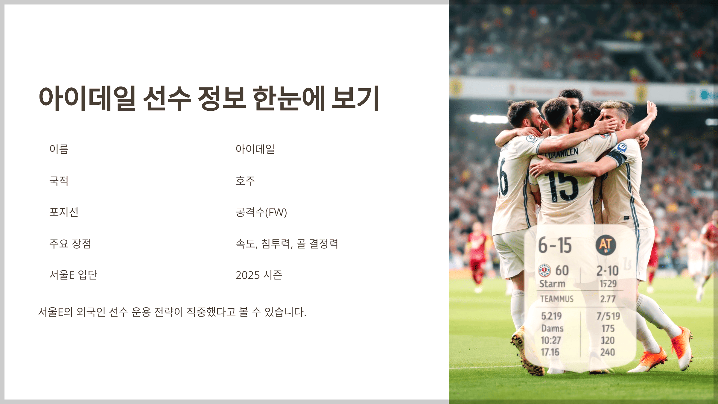 아이데일 선수 정보 한눈에 보기