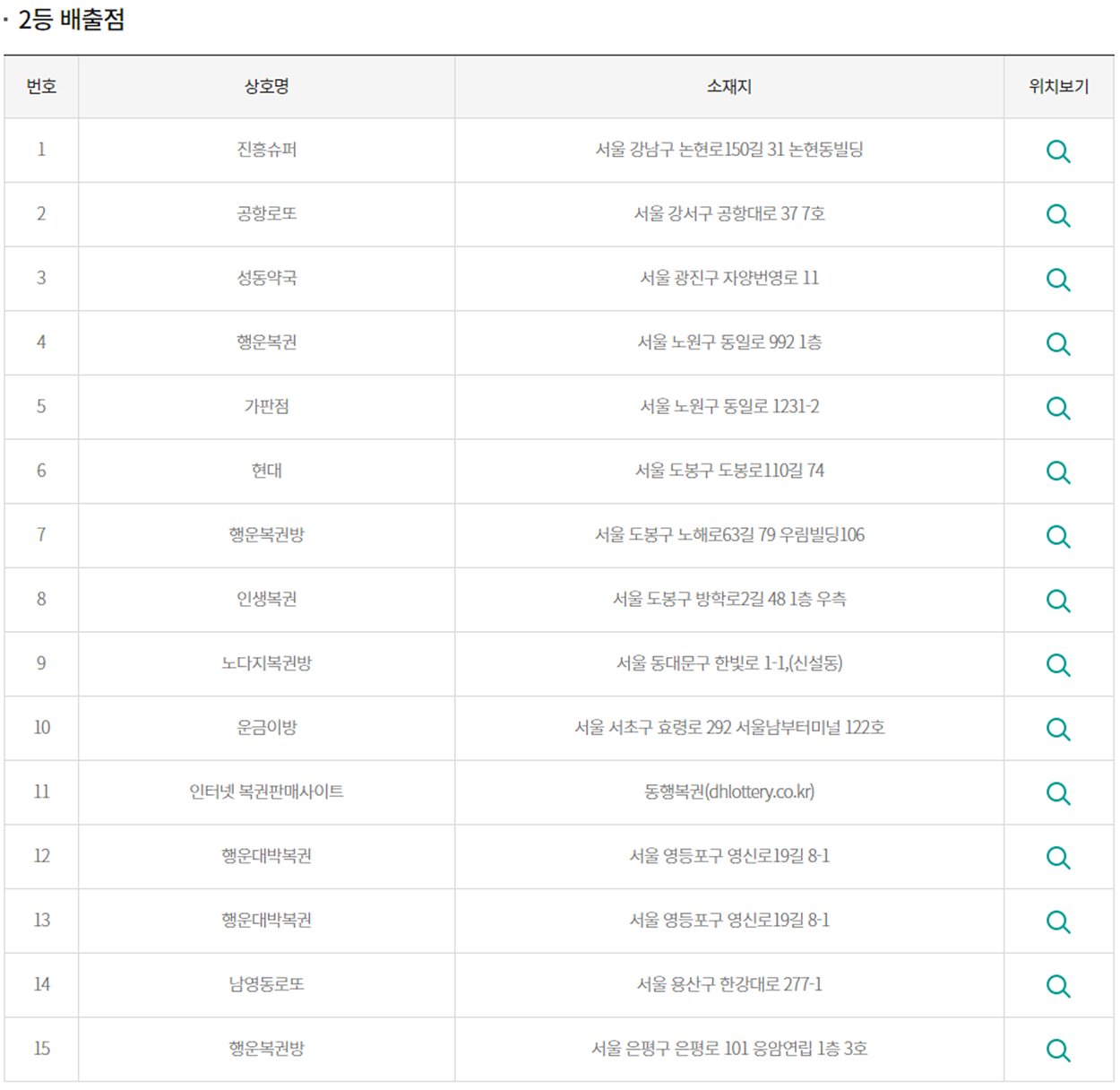 무지개문구슈퍼 이미지