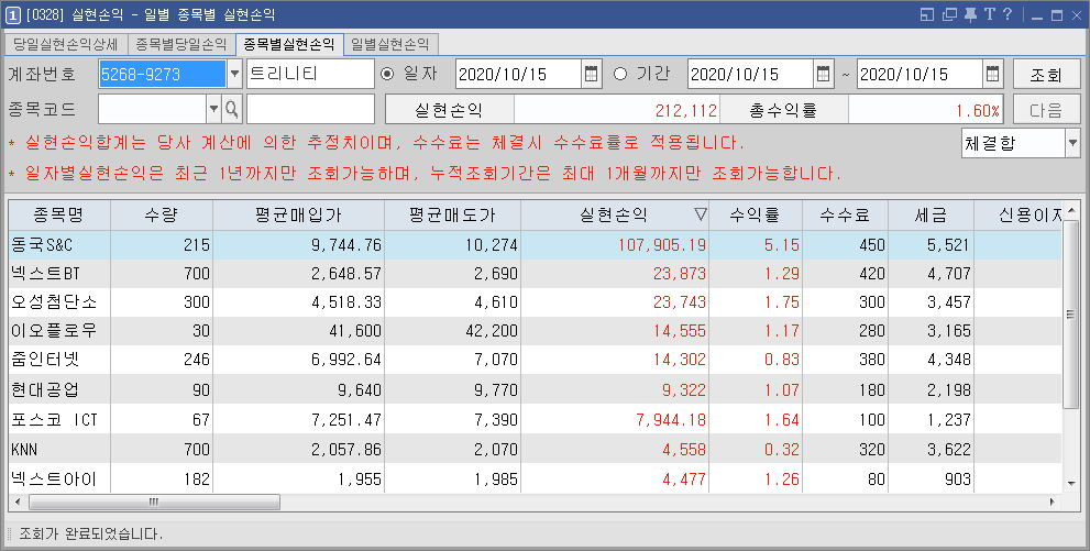 10/15  주식매매일지 - 드디어 300만 수익! 일단.. 이번엔 실력보다는 운빨인거 같은데... . (동국S&C, 넥스트BT, 오성첨단소재, 줌인터넷, 이오플로우)