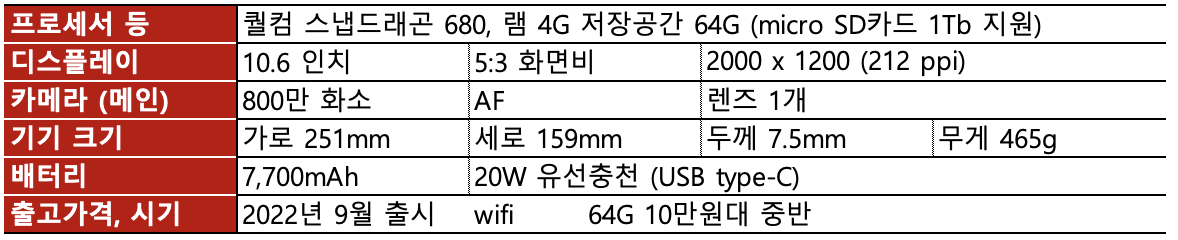 레노버 P11-스펙-이미지