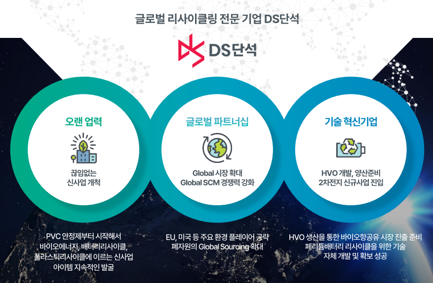 DS단석