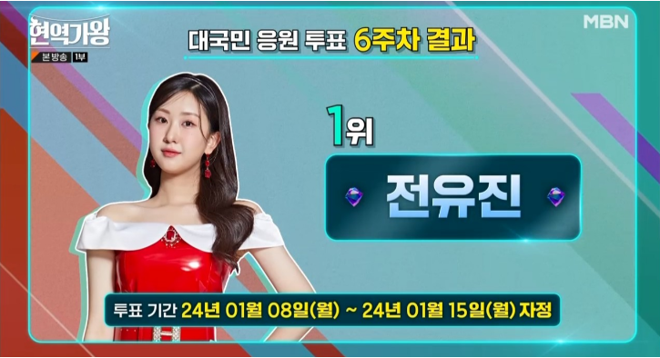 현역가왕 대국민 응원 투표