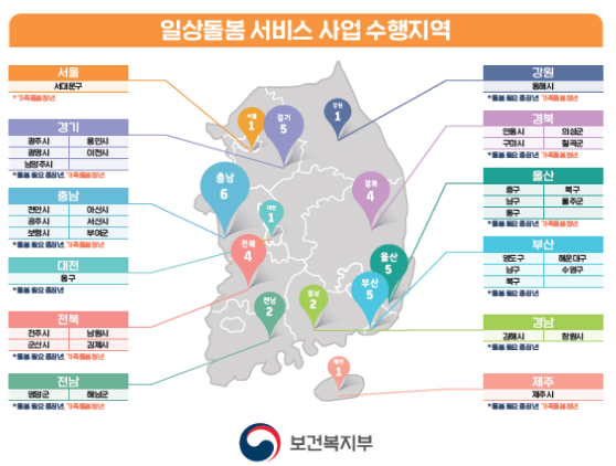 일상돌봄 서비스 사업 수행지역