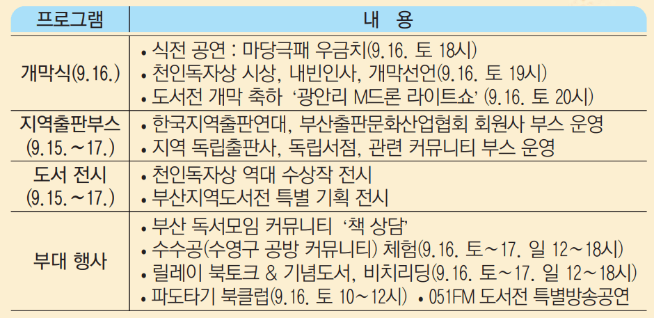 해변도서전2