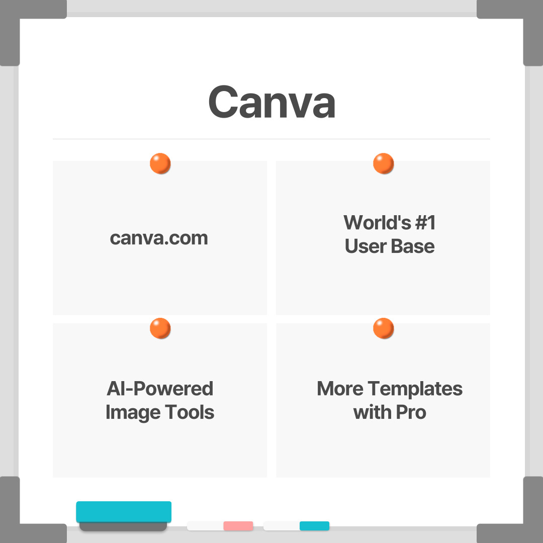 人気のテンプレート型デザインツール - canva