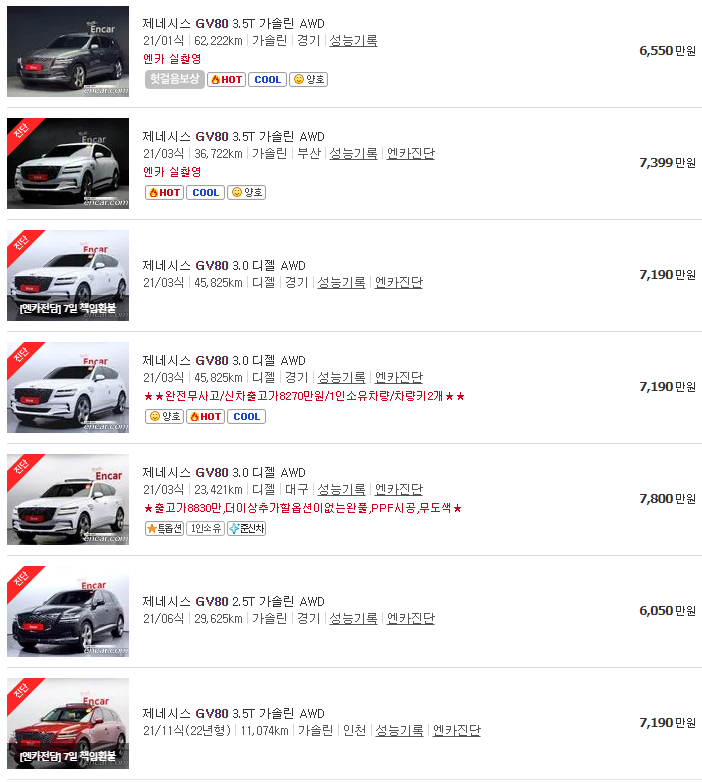 2021년식 GV80 중고차 가격