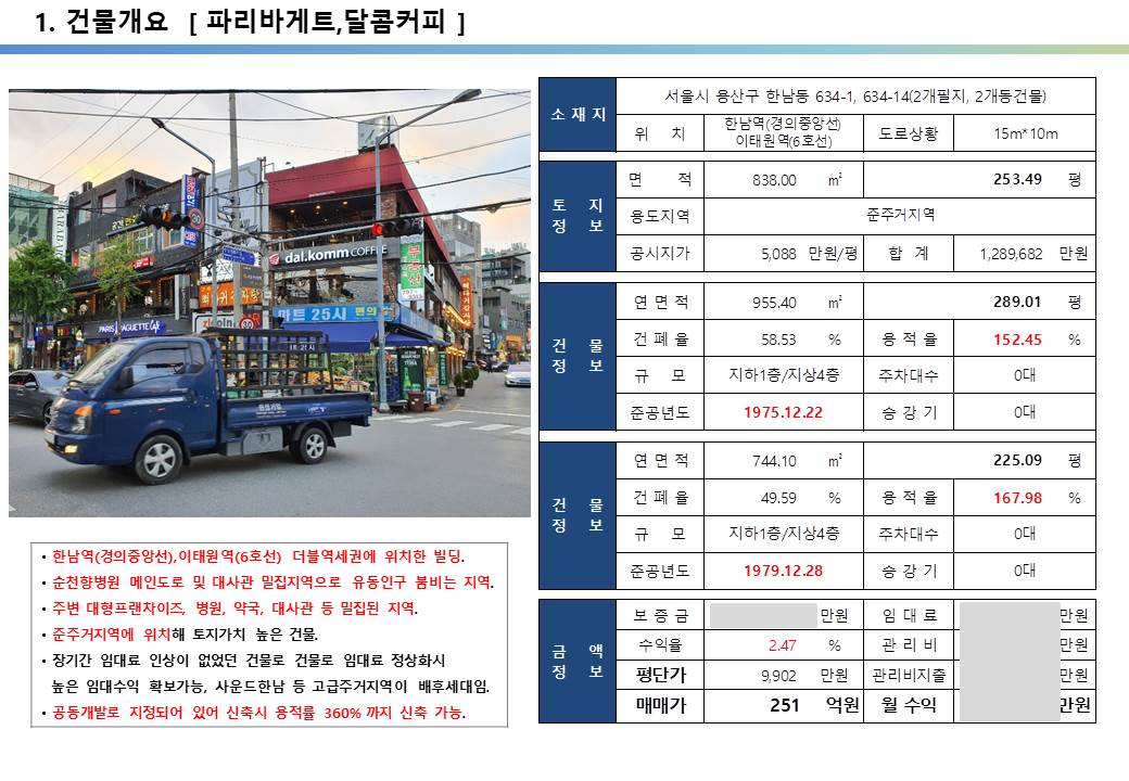  한남오거리, 순천향대볍원, 나인원한남, 유엔빌리지, 대로변 프랜차이즈 코너빌딩 251억 꼬마빌딩 투자사례, 한남동 634-1,634-14번지,