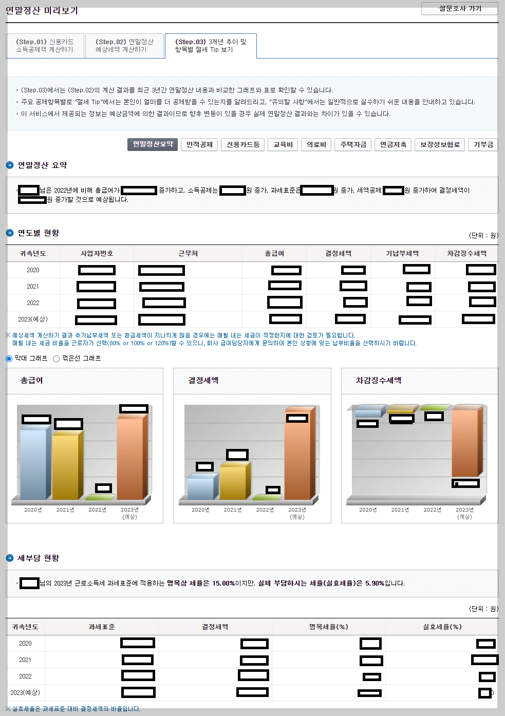 연말정산-미리보기-연말정산-요약과-절세-TIP-화면