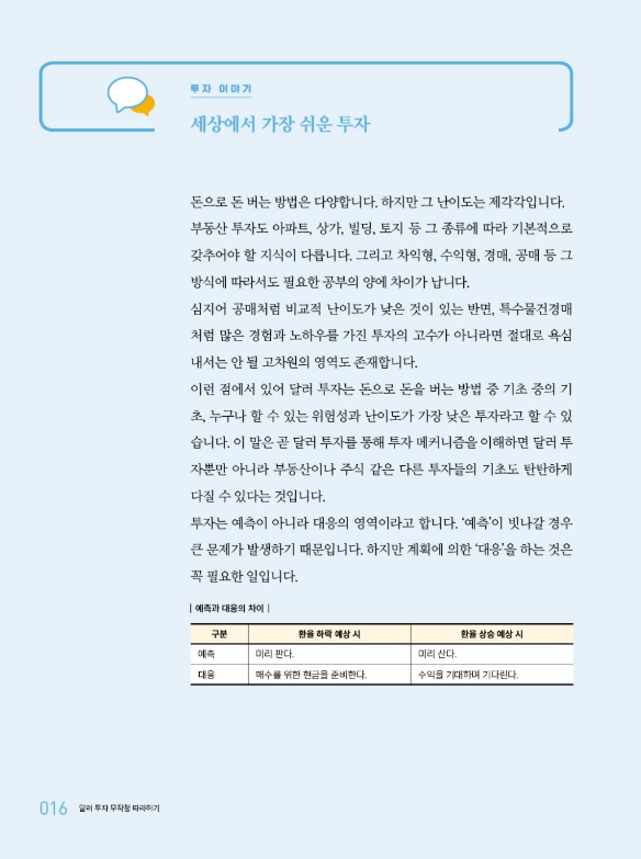 달러 투자