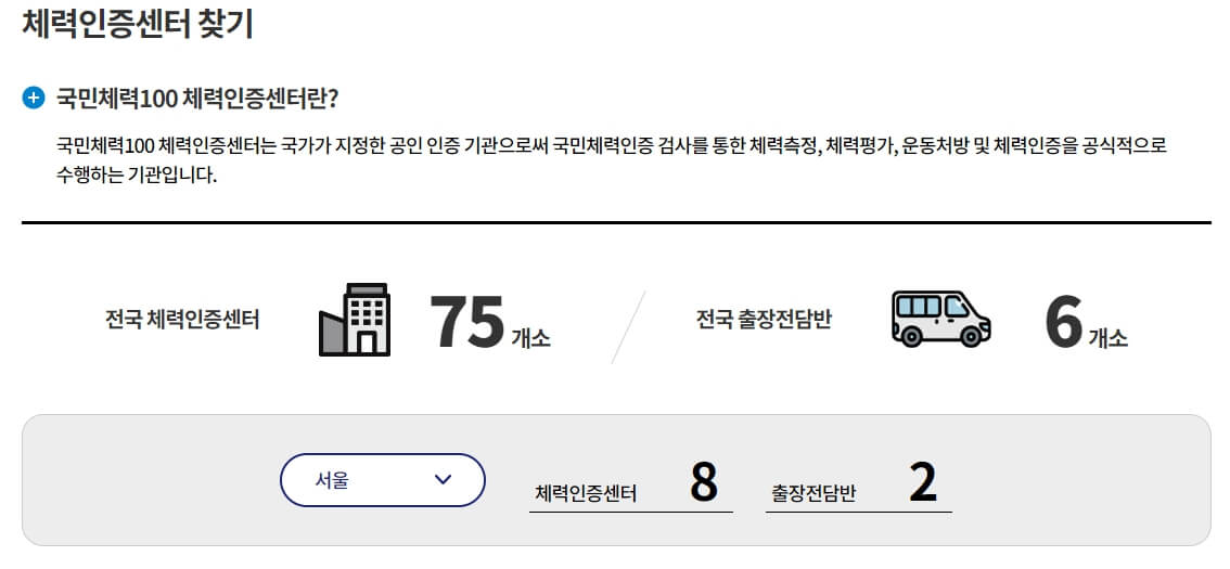 국민체력-100-체력인증센터-위치