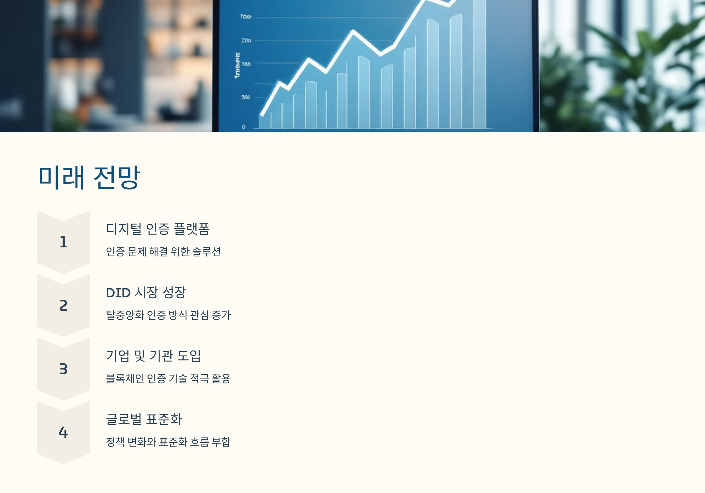 📘사인 코인(Sign Coin): 디지털 인증 혁신!