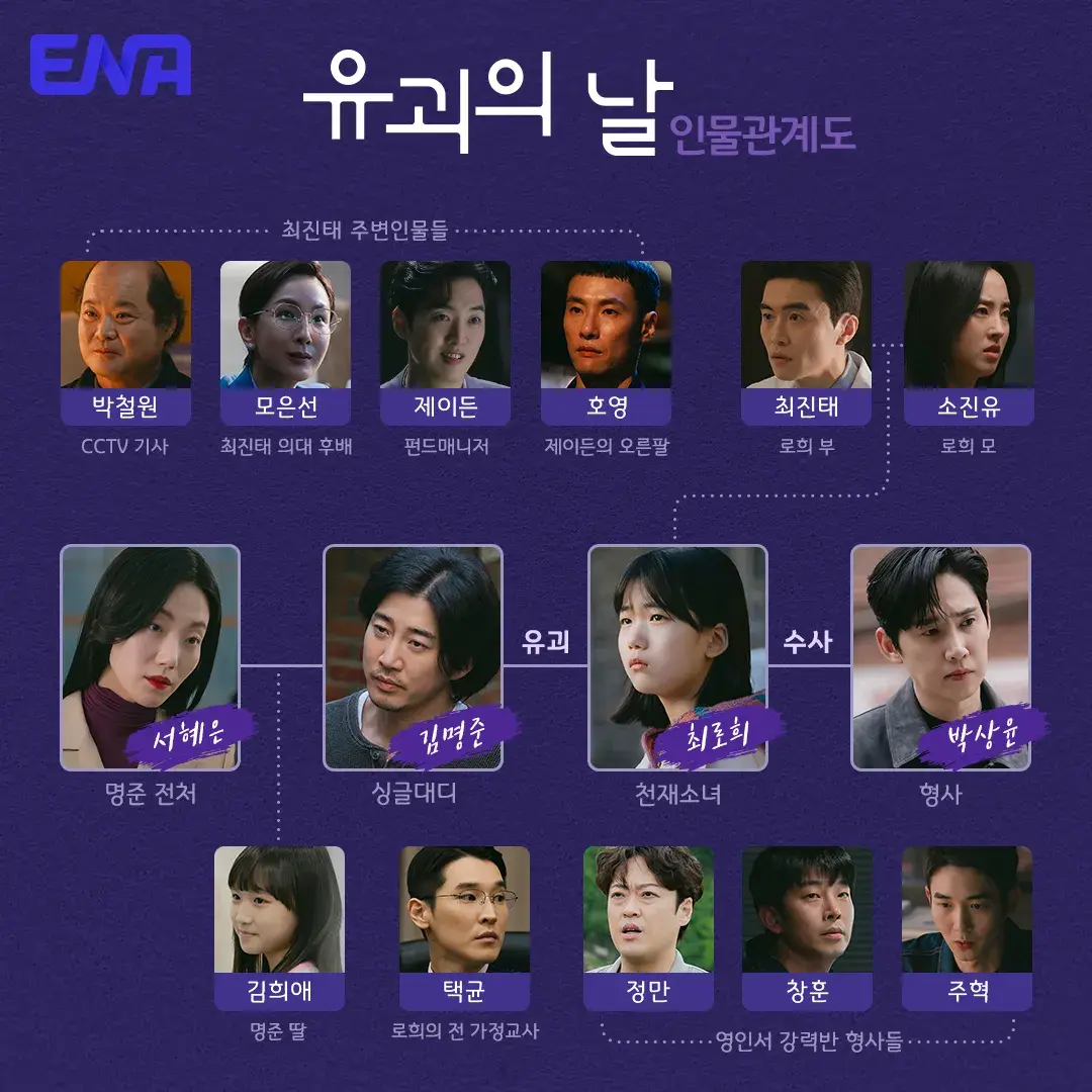 유괴의날4