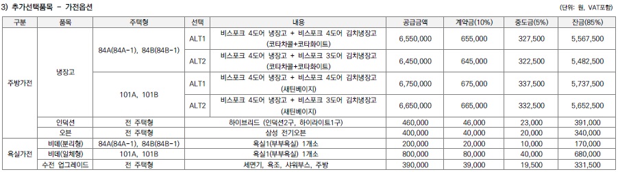 힐스테이트동탄포레1순위-14