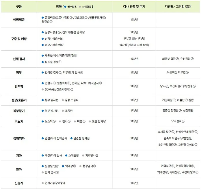 요크셔 테리어의 건강관리 가이드 - 요크셔 테리어의 건강관리 가이드 - 요크셔 테리어의 연령별 건강관리 가이드 - 요크셔 테리어의 8세에서 12세 건강관리 가이드 요크셔 테리어의 건강관리 가이드 - 요크셔 테리어의 건강관리 가이드 - 요크셔 테리어의 연령별 건강관리 가이드 - 요크셔 테리어의 8세에서 12세 건강관리 가이드