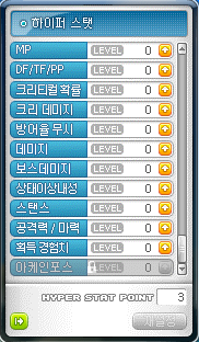 메이플스토리 신직업 라라 스킬트리, 하이퍼스킬 알아보자(Feat. 하이퍼스탯)