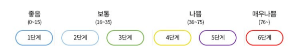 LED 표시 사진