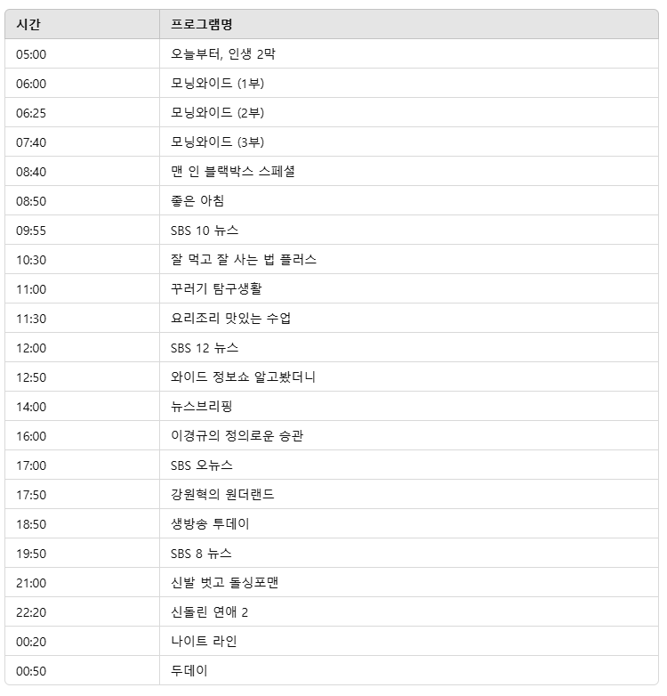 2025년 3월 18일 방송편성표