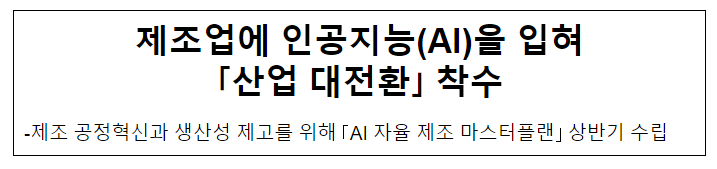  제조업에 인공지능(AI)을 입혀 ｢산업 대전환｣ 착수