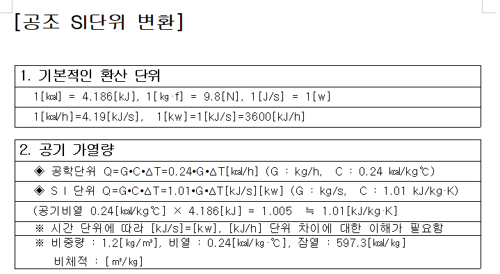 공조냉동기계기사 실기 요점정리