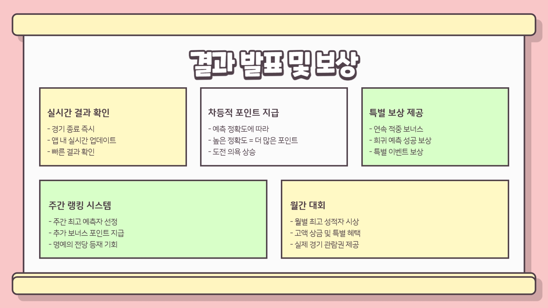 하나원큐 축구퀴즈와 승부의 신