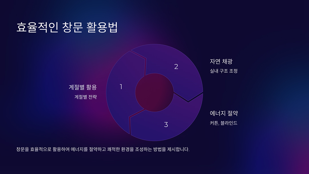 효율적인 창문 활용법