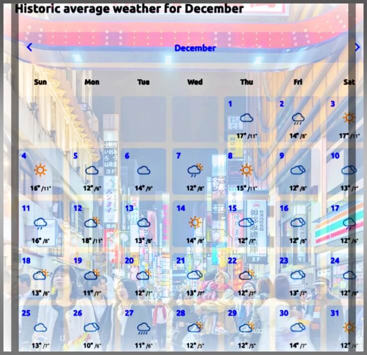도쿄 12월 날씨