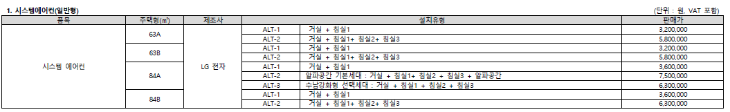 e편한세상 봉선 셀레스티지 시스템 에어컨 가격