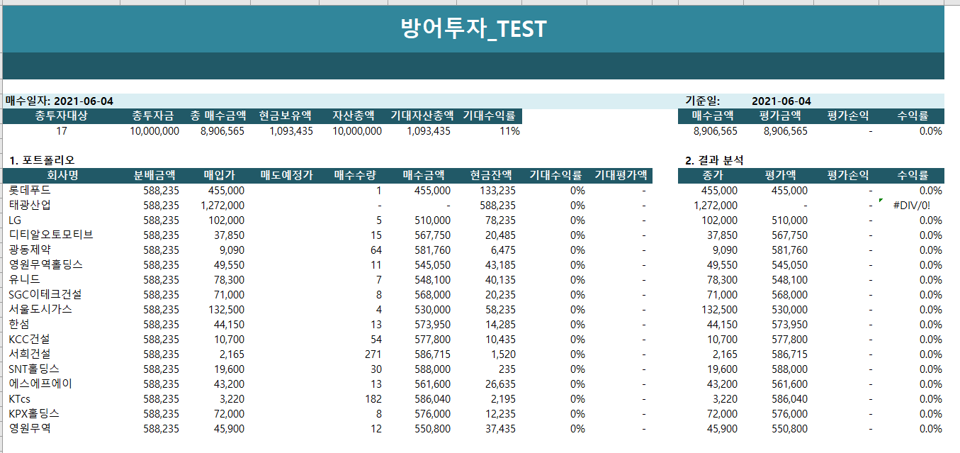  [2020-06-04] 벤저민그레이엄의 방어투자를 활용한 주식투자 포트폴리오