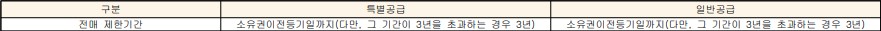 안양 평촌 센텀퍼스트 전매기간