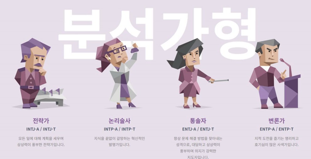 MBTI 성격 테스트 무료 검사