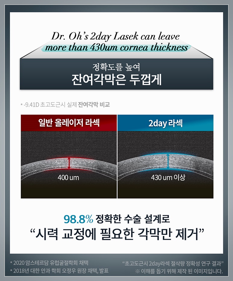 부작용 투데이라섹 6