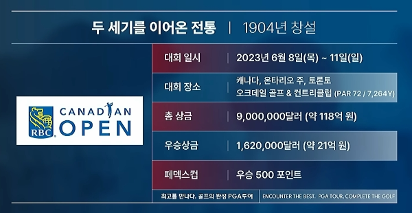 '23년 RBC 캐나디언 오픈