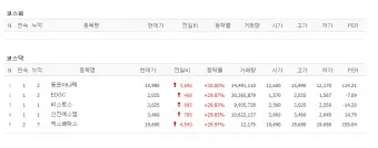 탄소나노튜브 대장주 관련주 TOP5_20