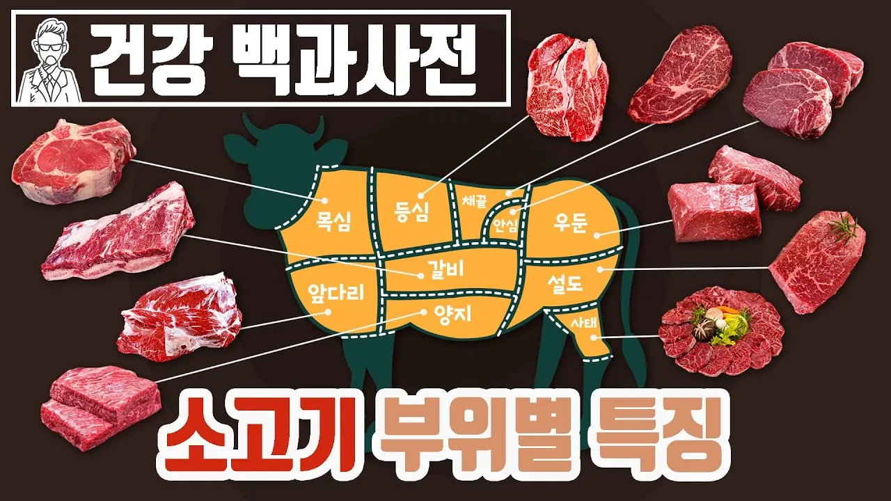 소고기 부위 가장 부드러운 순서대로 10선_4