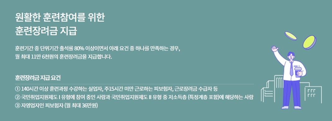 내일배움카드 신청자격이 되었을 때 훈련 장려금은 최대 116&#44;000원을 받을 수 있습니다.