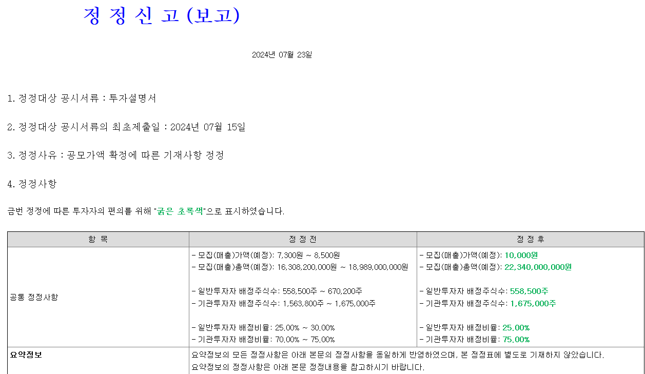 아이빔테크놀로지 공모가