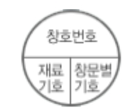 건축 설계도면 기호 보는법 건축 설계도면 기호 보는법