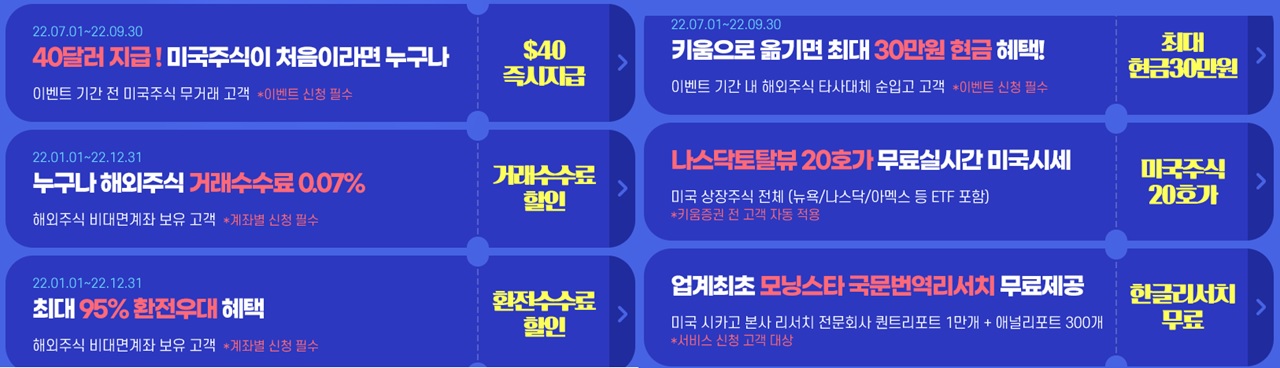 미국주식세, 수수료, 한국에서 증권투자 및 해외주식 거래하는 방법 6