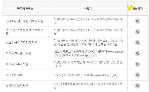 바우처 사용할수 있는 제공기관을 검색해볼수 있는 상세메뉴와 안내문구