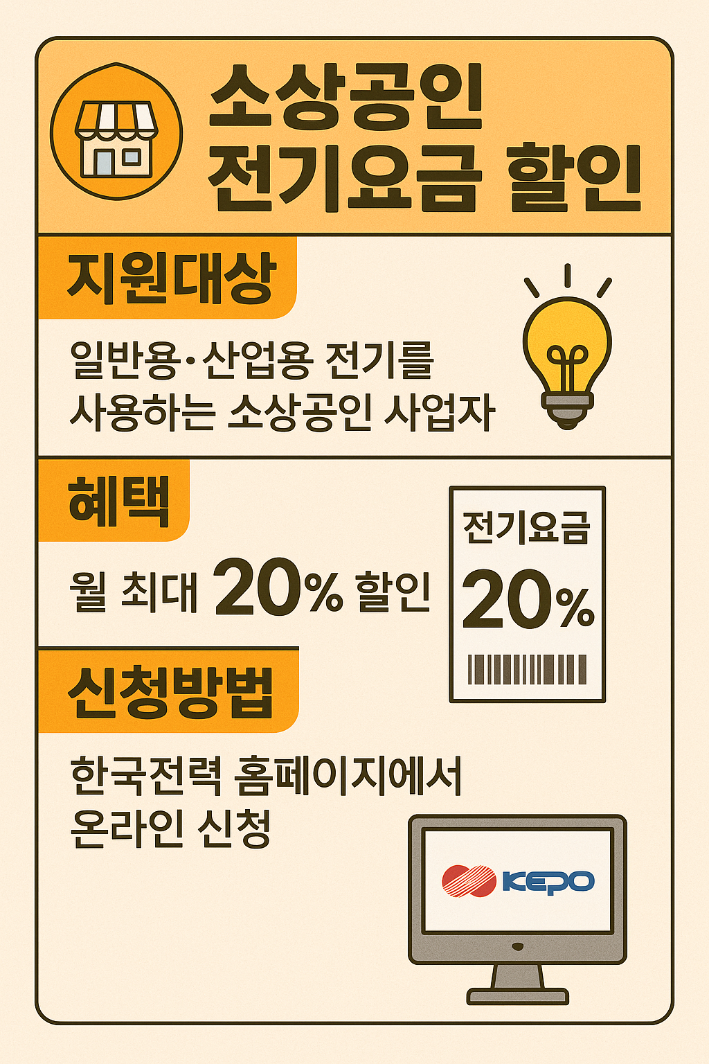 한국전력 ‘중소상공인 요금지원 제도